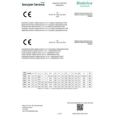 CE BLF31C - Site de production Colomiers