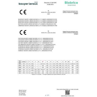 CE BLF42M - Site de production Mably