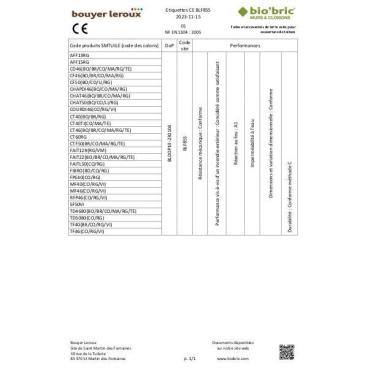 CE BLF85S - Site de production St Martin des Fontaines - Tuile