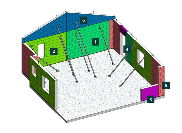 Vue d'ensemble 3D prémur Prefabric